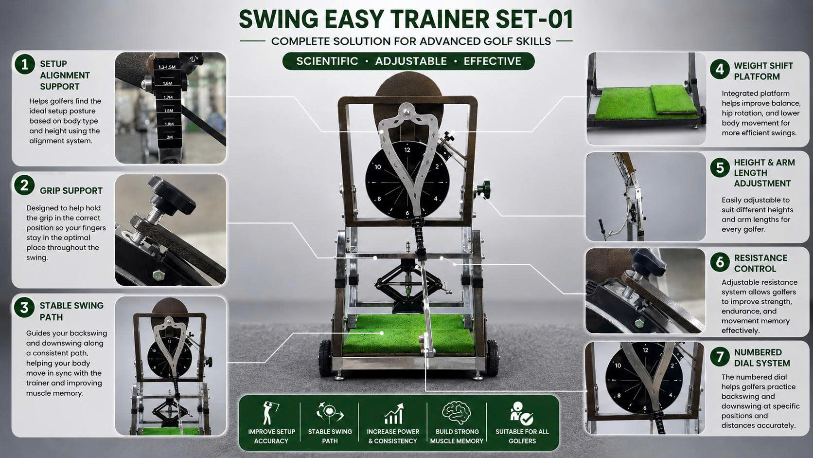 Swing Easy Trainer